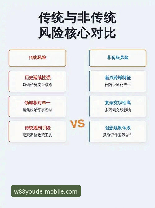 w88优德安全吗对比 w88优德安全吗对比?从专业角度解析平台的可信度与风险点