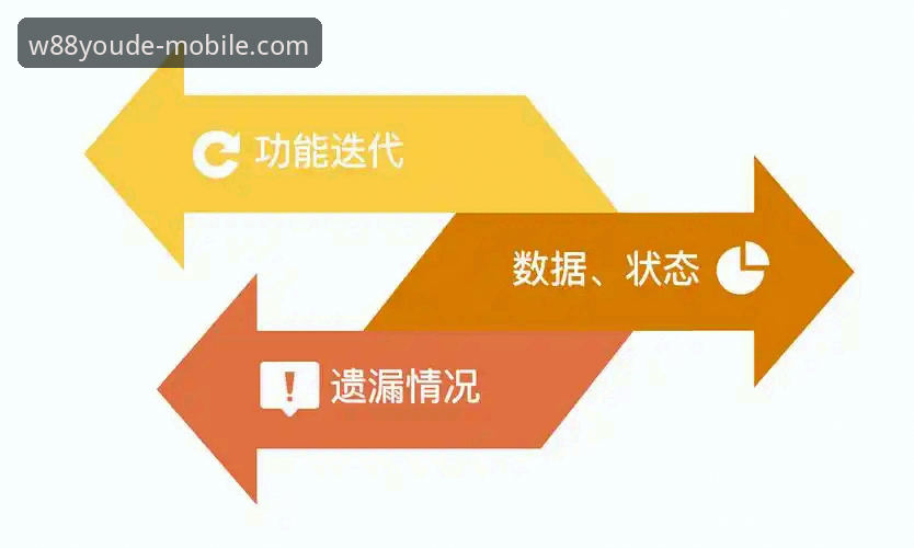 w88优德最新版下载 如何安全高效地完成w88优德最新版下载?从版本迭代到使用体验的深度解析