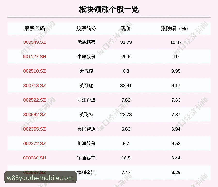 w88优德投注安全 新手必看:w88优德投注安全与操作便捷性的全面对比指南